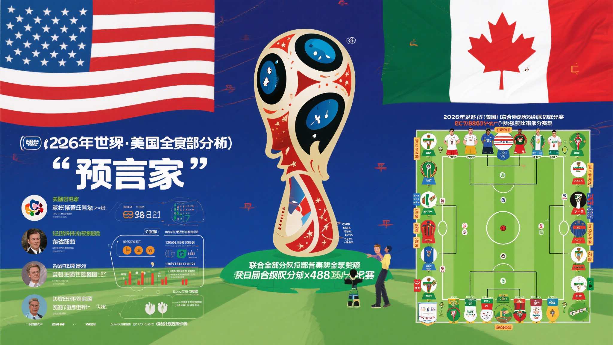 世界杯比分简介